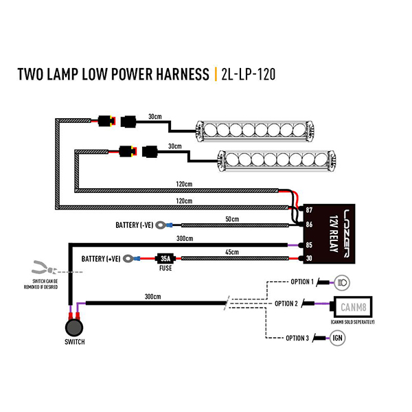 le magasin des pilotes : KIT CONNECTION 2 LAMPES Low Power