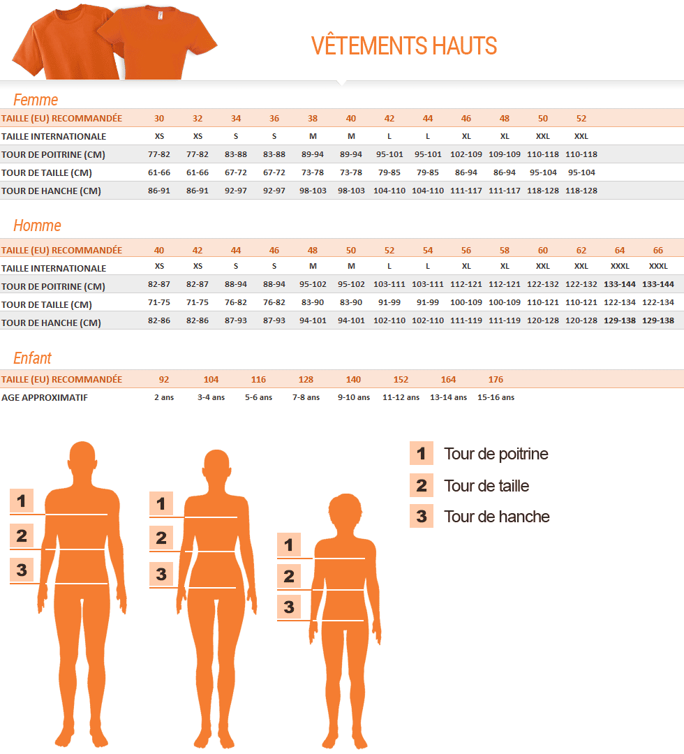 Le magasin des pilotes : information sur les tailles